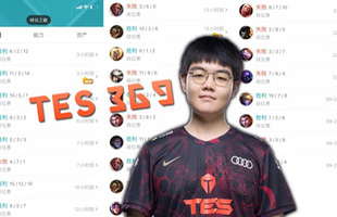 LMHT: Cộng đồng Trung Quốc kinh ngạc khi 369 – đường trên của Top Esports cày rank 29 tiếng liên tục không nghỉ