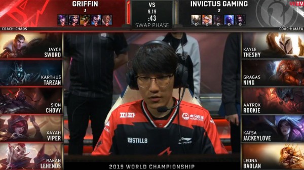 Invictus Gaming 