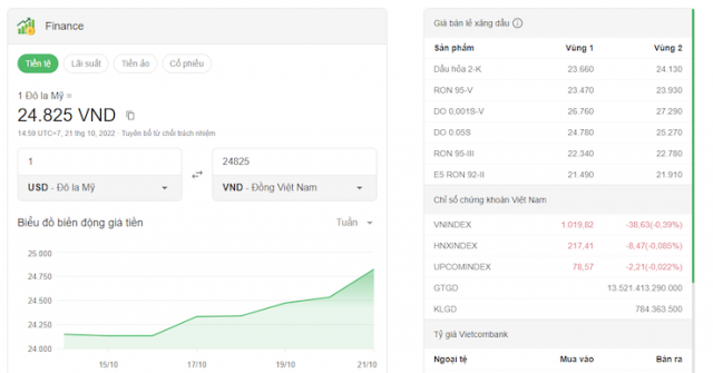 Người Việt liên tục tìm tỉ giá USD, lãi suất ngân hàng, iPhone 14,... trên mạng