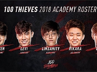 LMHT: Levi chính thức gia nhập 100 Thieves Academy, đánh giải hạng 2 Bắc Mỹ để trau dồi vốn Tiếng Anh