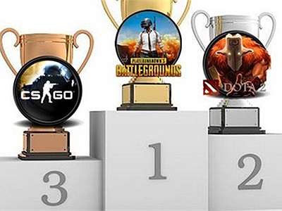 PUBG: Xuất sắc giành lại được ngôi vị của mình so với Dota 2 và CS:GO