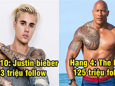 10 người nổi tiếng quyền lực nhất trên Instagram – Justin Bieber xếp bét bảng, TOP 1 khó ai qua được