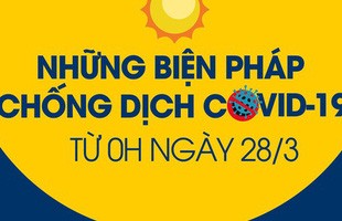 Từ 0h ngày 28/3, đây là những gì bạn cần biết để chung tay cùng cả nước phòng chống dịch Covid-19