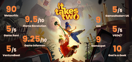 It Takes Two - Tựa game mới khuấy đảo bản xếp hạng toàn cầu