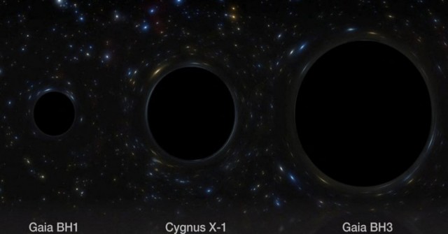 Lỗ đen sao lớn nhất trong Dải Ngân Hà có gây nguy hiểm cho Trái Đất?