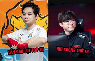 Suning của SofM lọt top 10 team LMHT mạnh nhất thế giới, xếp trên cả T1 của 'chủ tịch' Faker