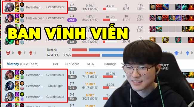 LMHT: Riot ra tay, cấm vĩnh viễn hàng loạt tài khoản bị nghi ngờ “phá game” Faker