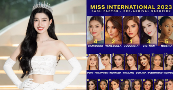 Á hậu Phương Nhi được chuyên trang quốc tế dự đoán bất ngờ về thành tích tại Miss International