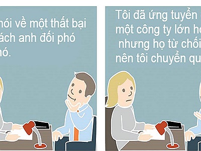 Bật cười với hàng loạt tình huống 