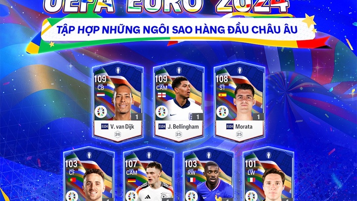 Mùa EU24 FC Online: Cơ chế tăng chỉ số và những cầu thủ đáng chú ý nhất - ESPORT