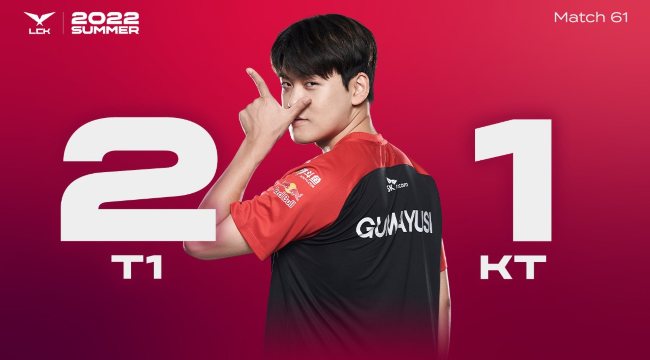 LMHT: Lập pentakill và giành MVP, Gumayusi gửi thông điệp đanh thép tới antifan