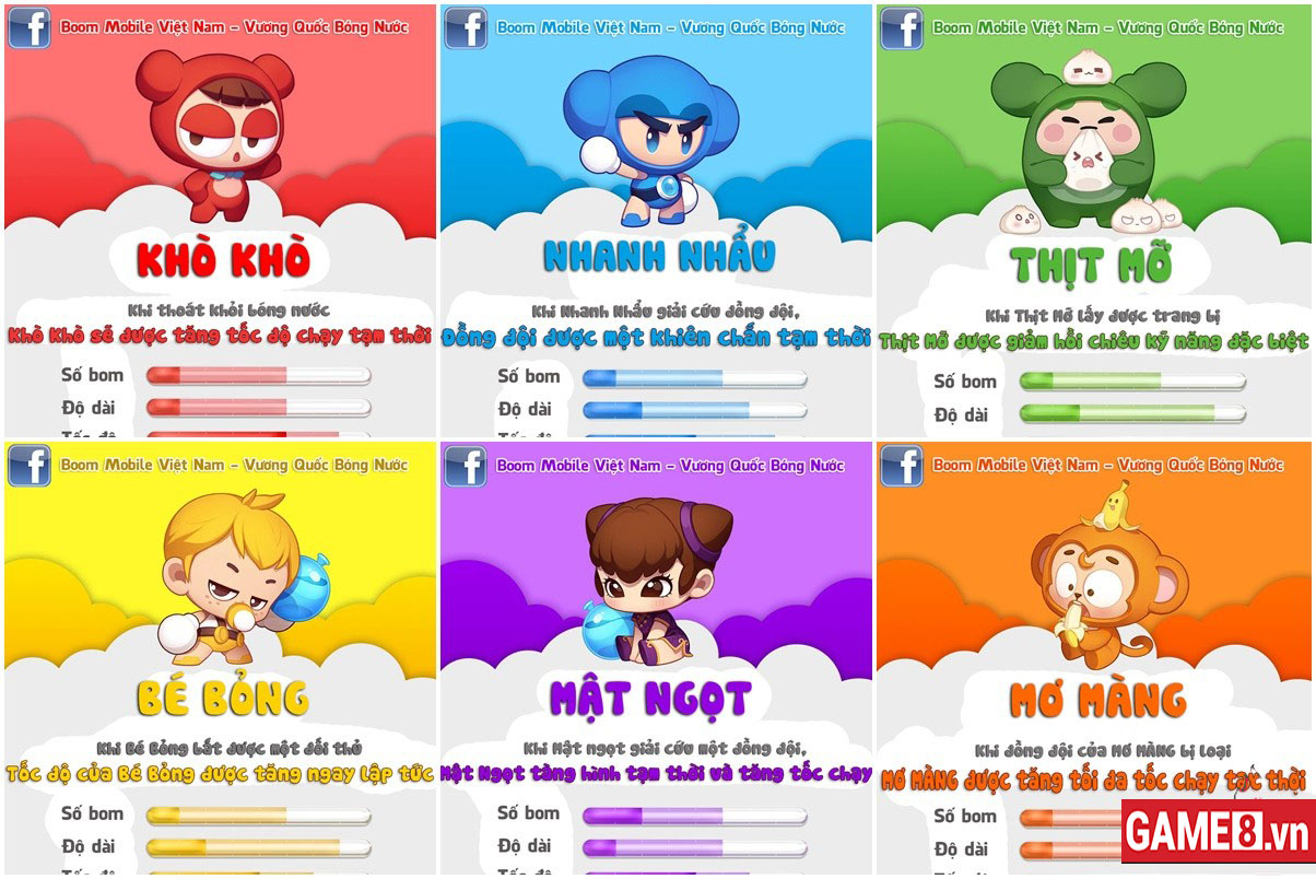 Boom M: Chi tiết kỹ năng của từng nhân vật trong game