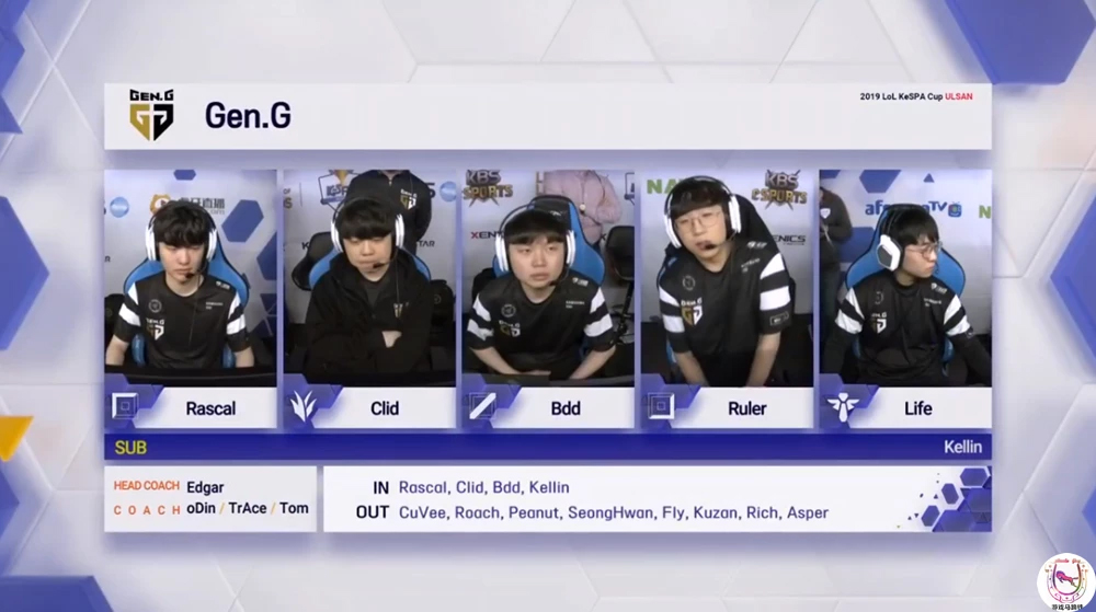 Trực tiếp KeSPA Cup 2019 ngày 29/12: GenG quá mạnh!
