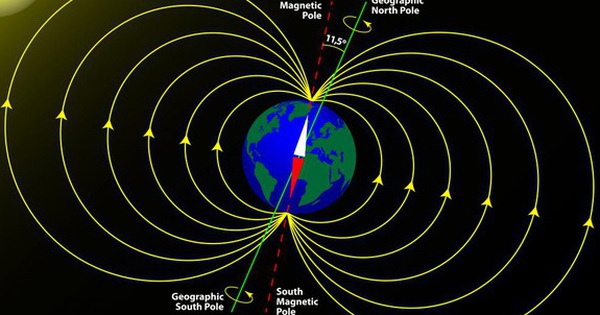 Cực từ phía Bắc Trái đất đang 