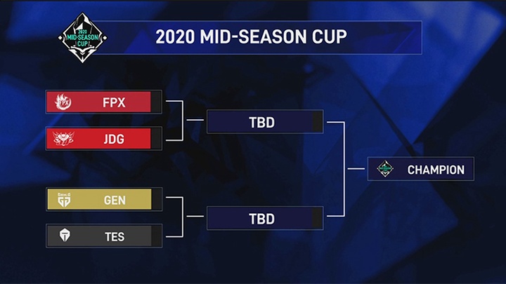 Trực tiếp bán kết Mid Season Cup 2020: LCK vs LPL