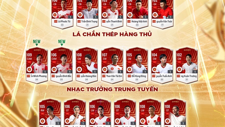 Cập nhật FC Online hôm nay 29/5: Tăng giới hạn lương, ra mắt thẻ 24VNB