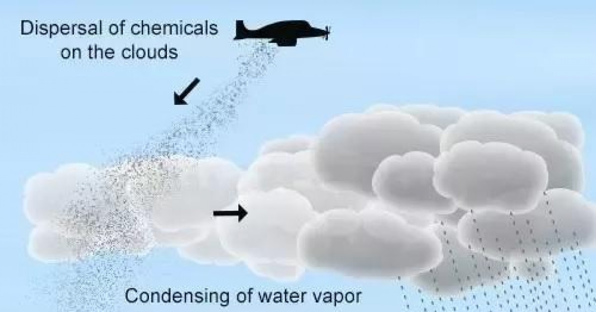 Công nghệ tạo mưa nhân tạo như thế nào?