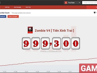 3 Youtuber thành công nhất năm 2017 của Đột Kích, họ là ai?