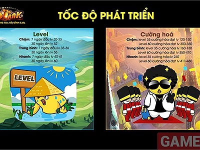 DDTank: Tốc độ cường hóa như thế nào để không bị thọt?