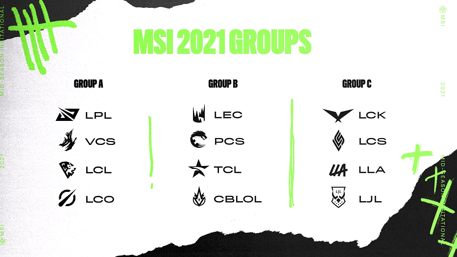 MSI 2021 đã có kết quả bốc thăm vòng bảng