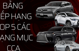 Những mẫu xe dẫn đầu các hạng mục Car Choice Awards 2022 sau 2 tuần bình chọn - Xe Nhật áp đảo