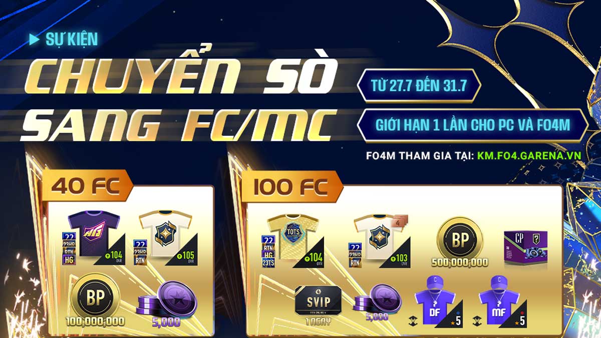 FIFA Online 4: Sự kiện chuyển sò 27.07 có gì hấp dẫn?